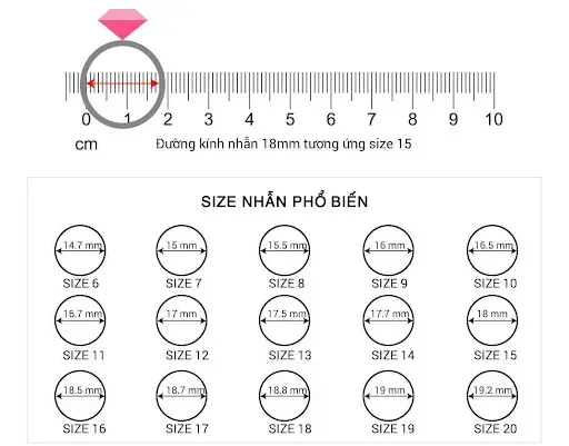 Cách đo size nhẫn 5