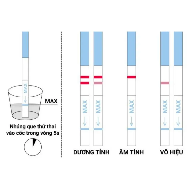 cách dùng que thử thai 3