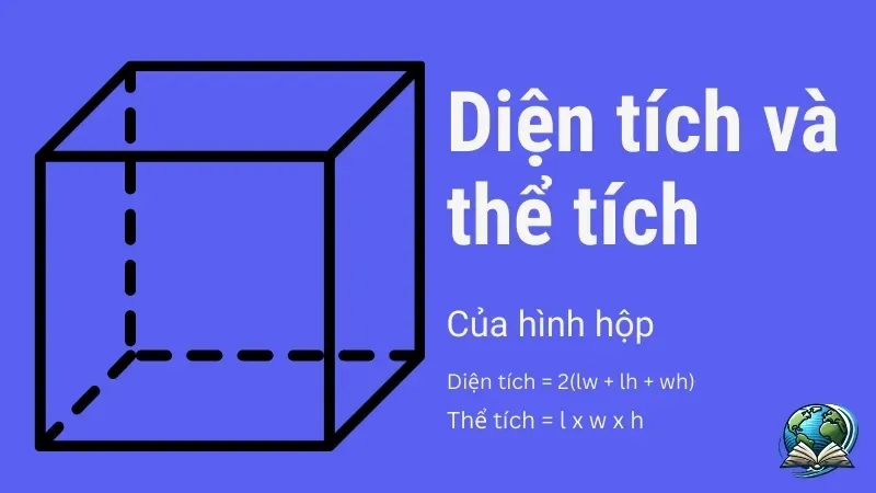 Khám phá quy tắc hình hộp và cách ứng dung trong cuộc sống 4