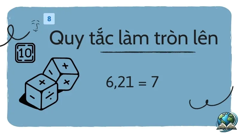 Quy tắc làm tròn số - Làm tròn số như thế nào cho chuẩn? 4