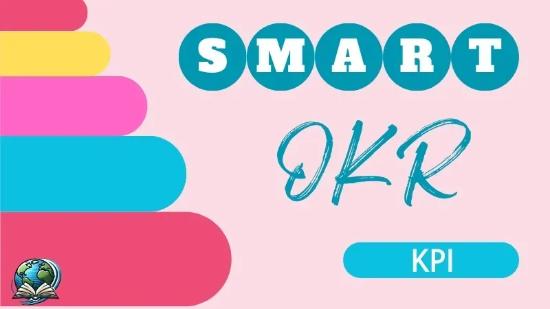 Hiểu quy tắc SMART - 5 bước xây dựng mục tiêu SMART 8