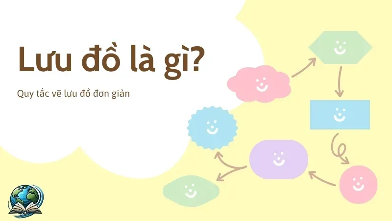 Tối ưu hóa công việc với những quy tắc vẽ lưu đồ đơn giản 1