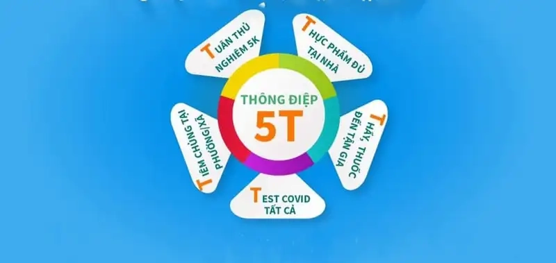 Lợi ích lâu dài khi thực hiện nghiêm quy tắc 5K