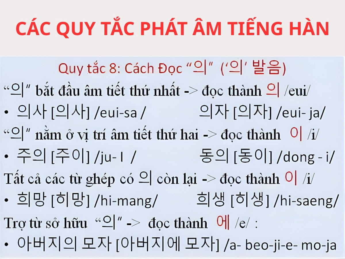 Nguyên tắc phát âm tiếng Hàn cơ bản